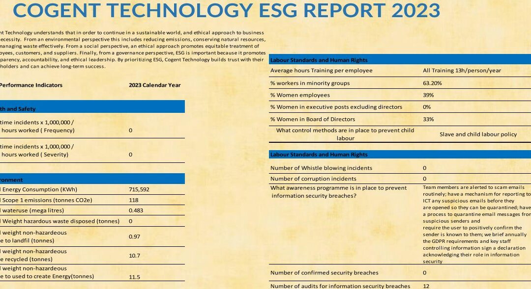 Cogent Technology Publish ESG Report for 2023